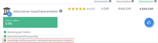 Ein Screenshot-Ausschnitt eines Angebots ohne Vorfälligkeitsentschädigung auf der Plattform.