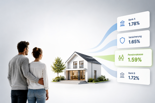 Why Choose the Best Mortgage